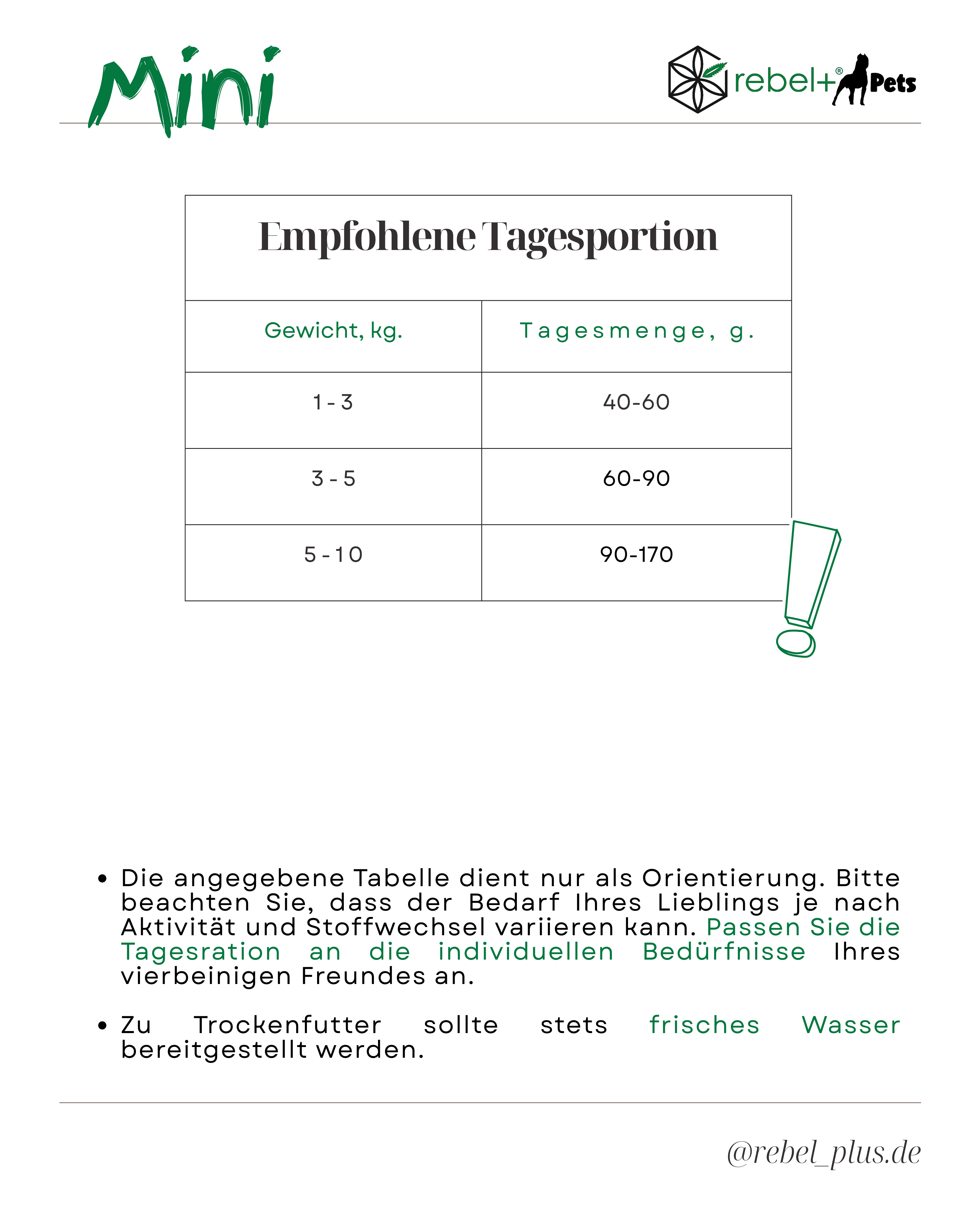Senior Dog Food Mini